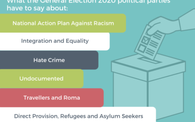 Anti-racism and ethnic minorities: What the general Election 2020 political parties have to say