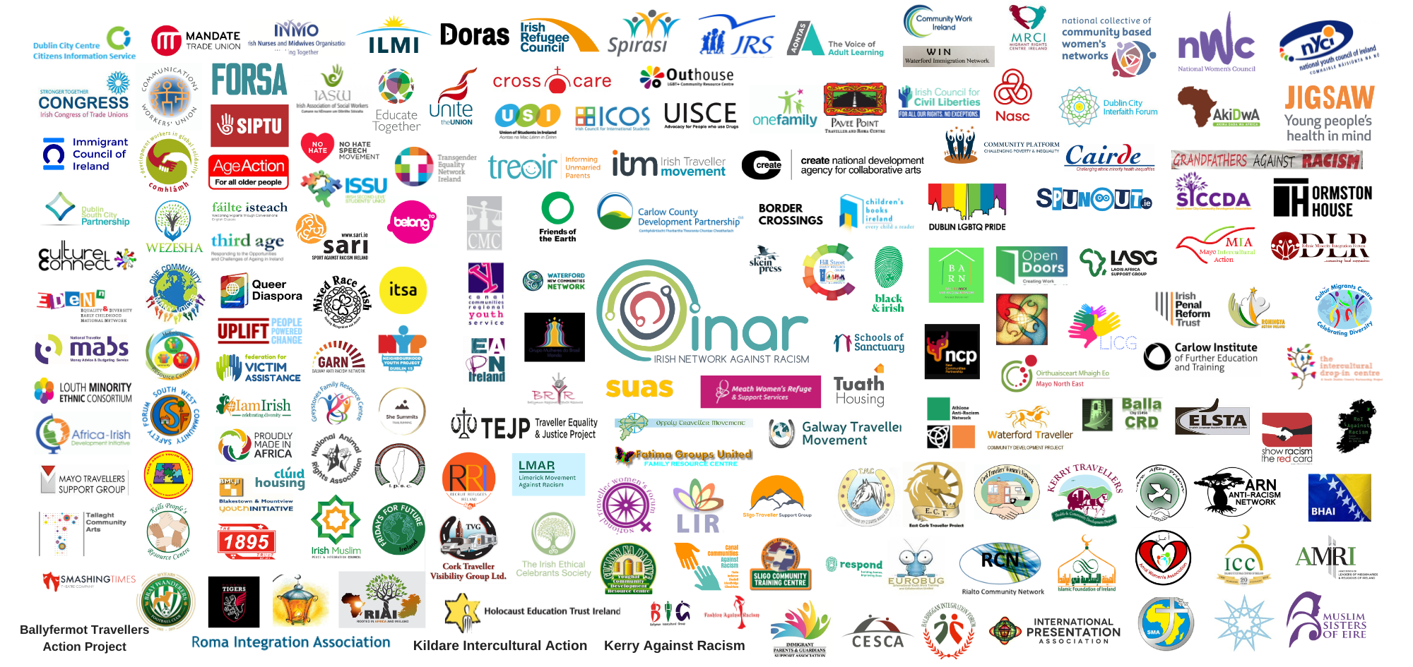 INAR Members